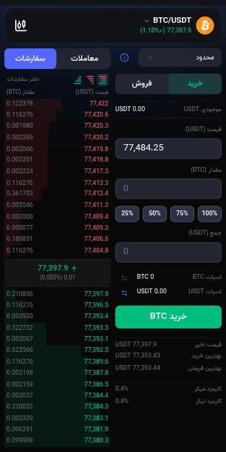 ترمینال معاملاتی ایران بیتکوین