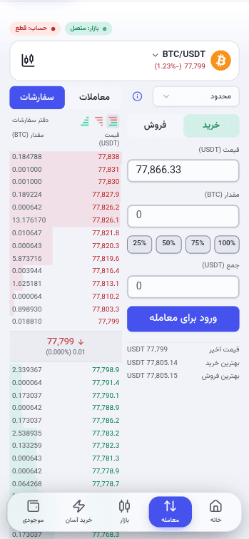 ترمینال معاملاتی ایران بیتکوین