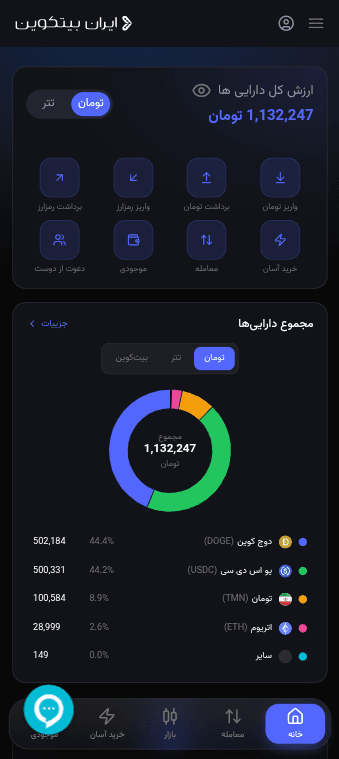 نمای اپلیکیشن ایران بیتکوین