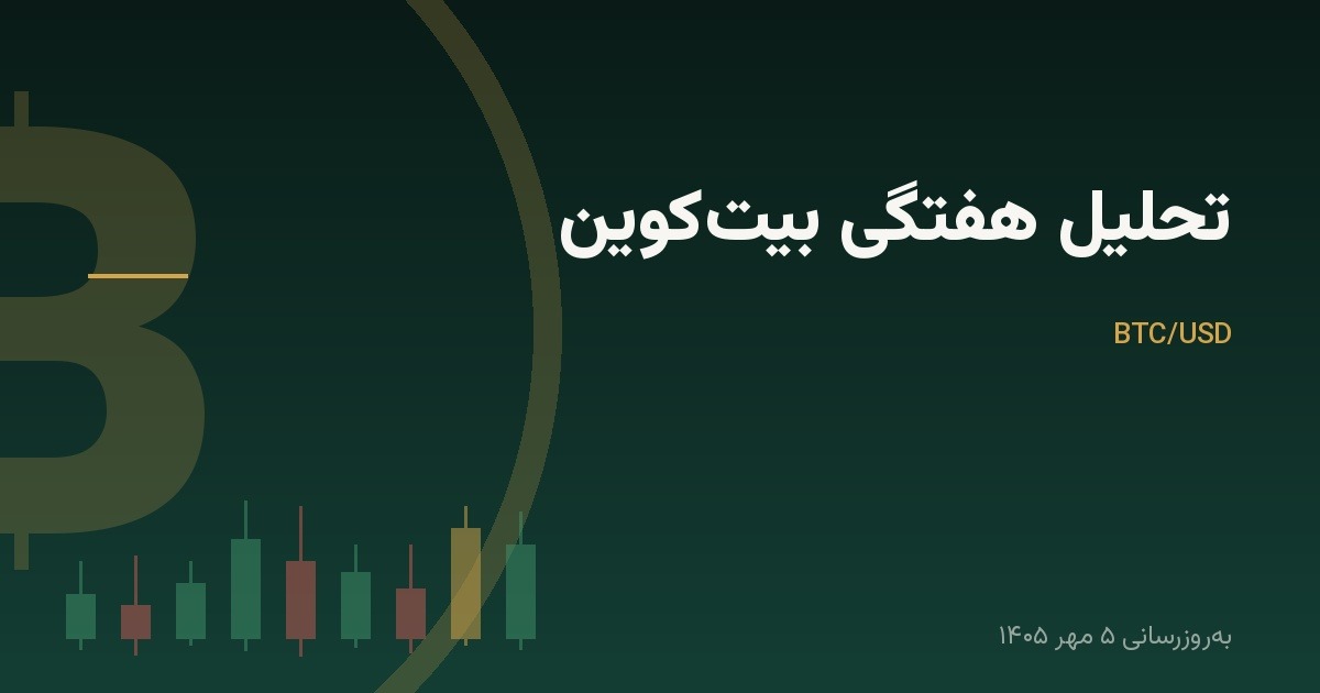 تحلیل هفتگی بیت‌کوین (BTC/USD)