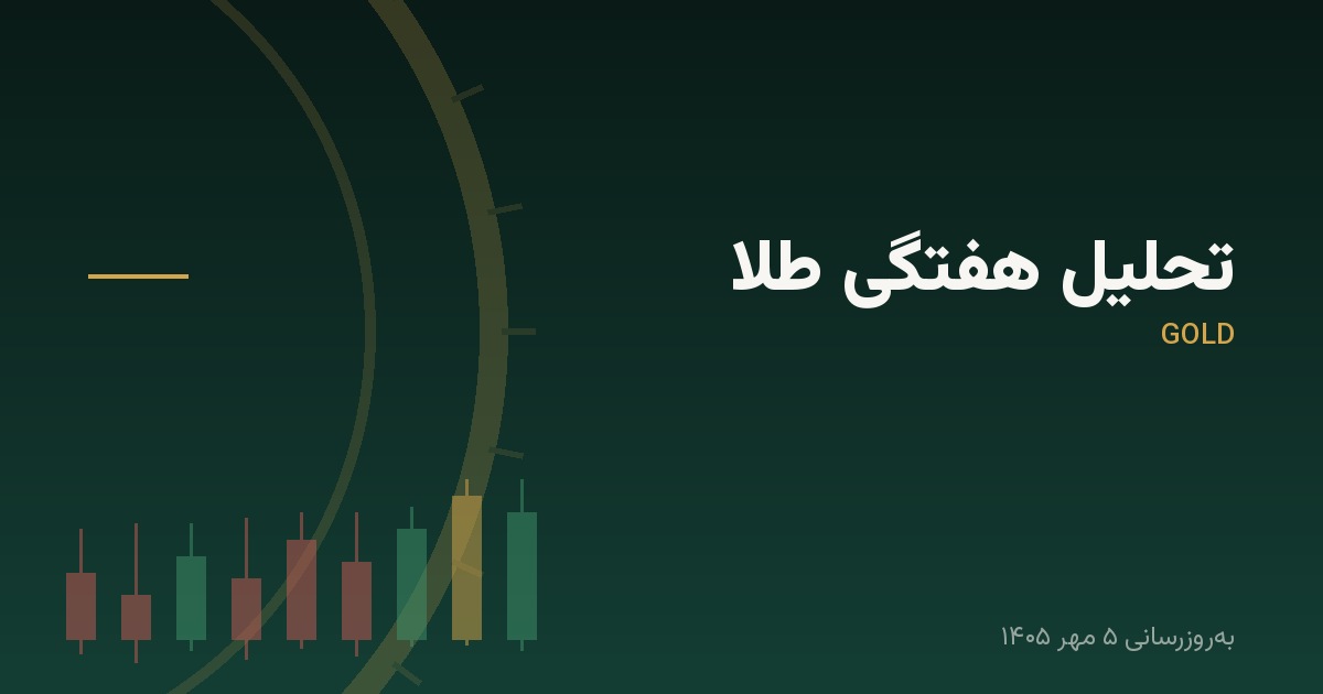 تحلیل هفتگی طلا؛ بازار داخلی ایران و بازار جهانی
