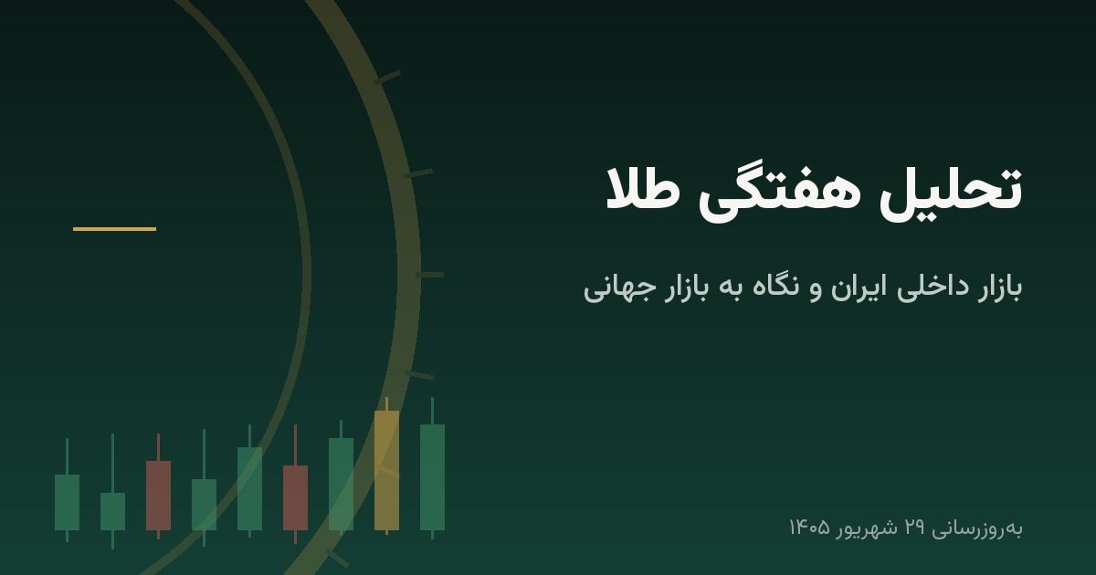 تحلیل هفتگی طلا: بازار داخلی ایران و نگاه به بازار جهانی