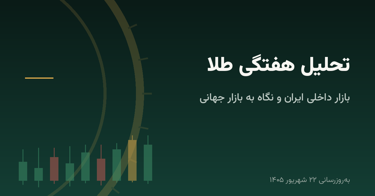 تحلیل هفتگی طلا: بازار داخلی ایران و نگاه به بازار جهانی